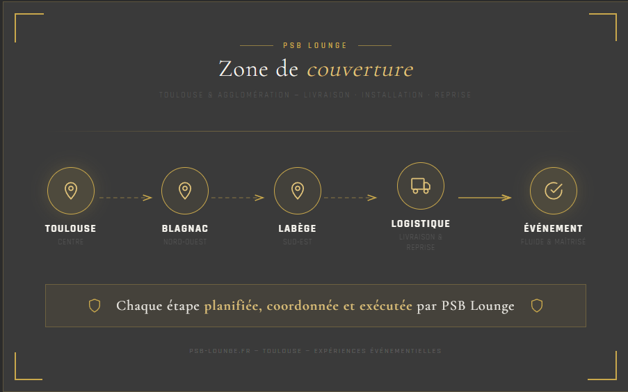 services de location d'événement